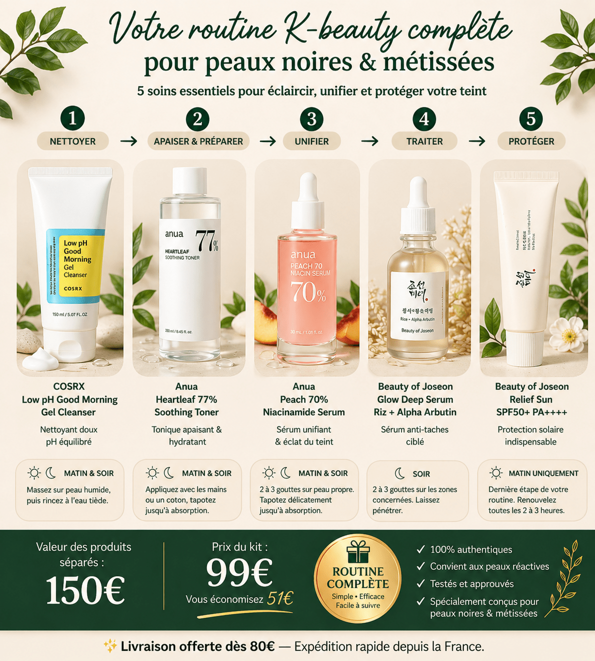 Kit Rituel Éclat Peaux Noires & Métissées K - beauty – Routine Anti - Taches 5 Étapes - Pack - Rituels d'Hadiya